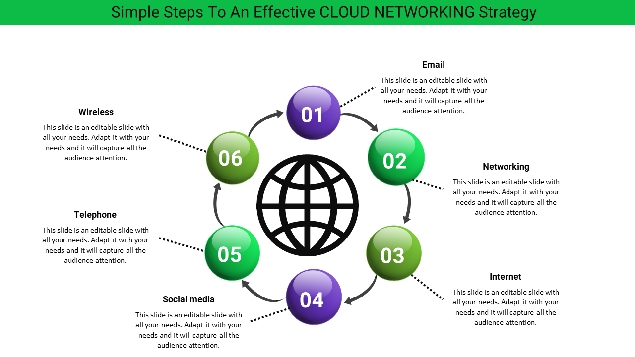 Free - Cloud Networking PPT